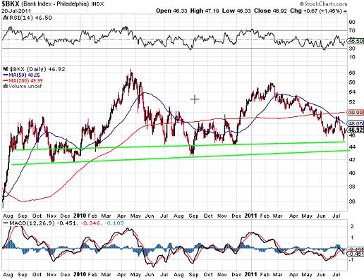 Inflation or Deflation? - Page 22 Bkx10