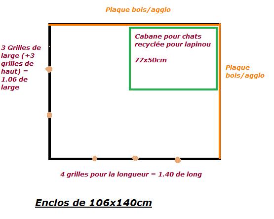 Enclos pour Skipou Plan_e10