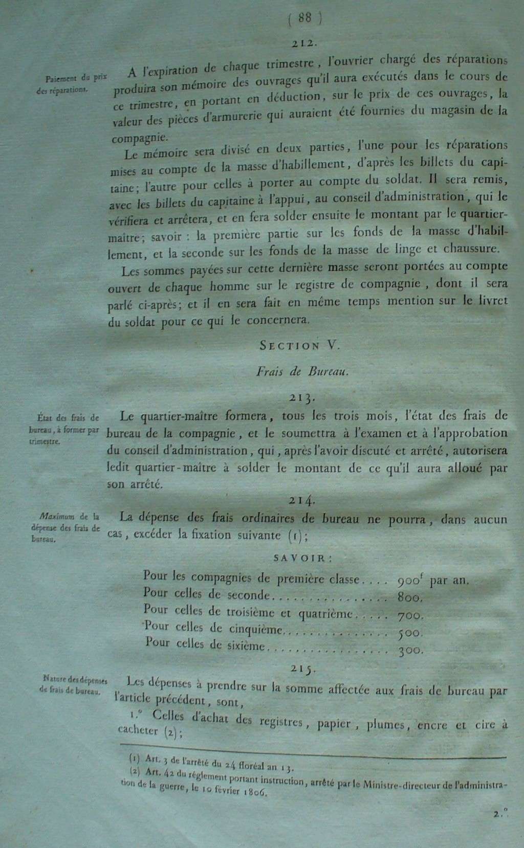 Contrôle et réparation des armes de la garde nationale sous la Restauration. 40432710