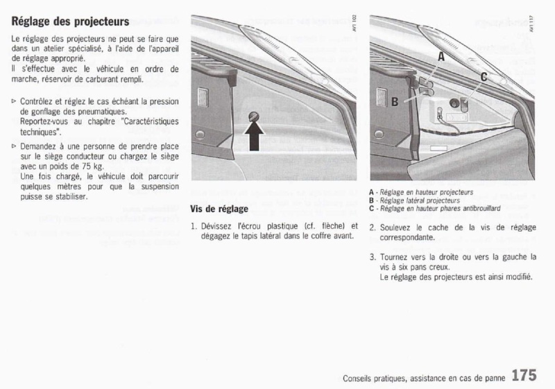 Boxster 2.5 tout est pas clair  Phare_11