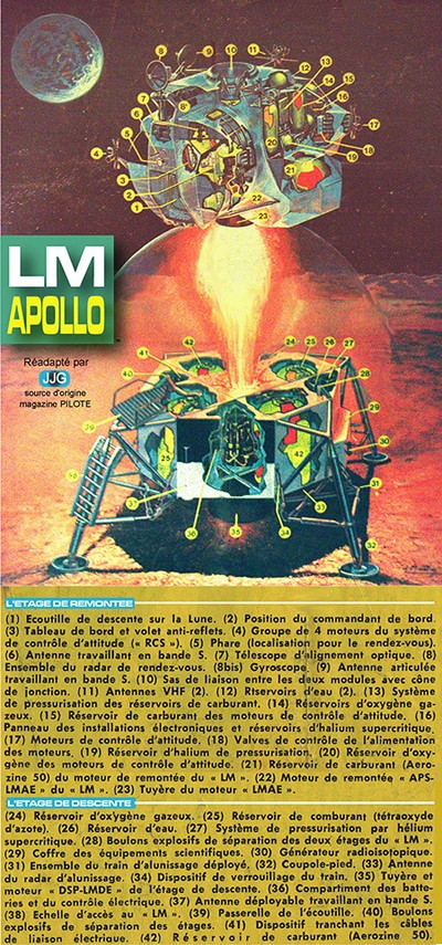Apollo, et rien qu'Apollo - Page 7 Lmapol10
