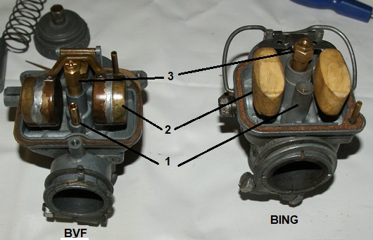 Compasatif carburateurs BVF 22N2 et BING 53/22/201 Bing_b15