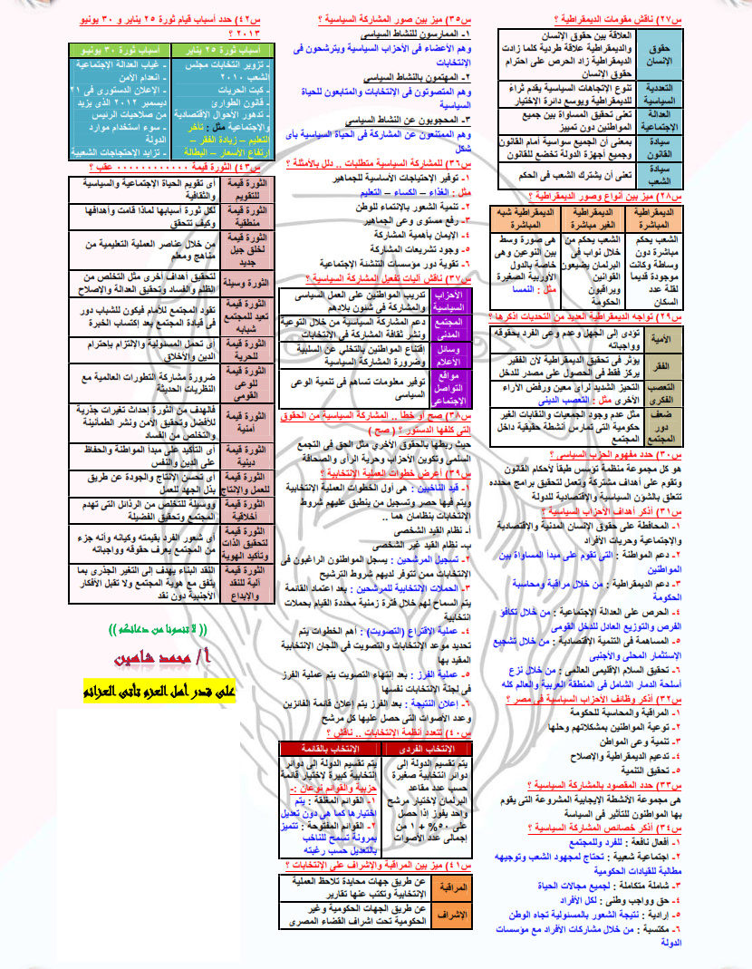 ملخص التربية الوطنية ثالثة ثانوي في ورقتين Ayo_ao11