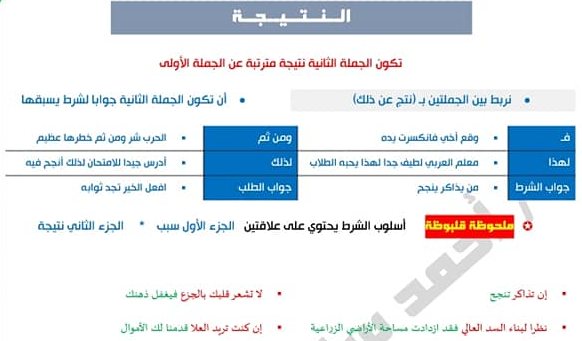 لطلاب المرحلة الثانوية : إرشادات هامة عند حل سؤال القراءة المتحررة والنصوص المتحررة Screen51