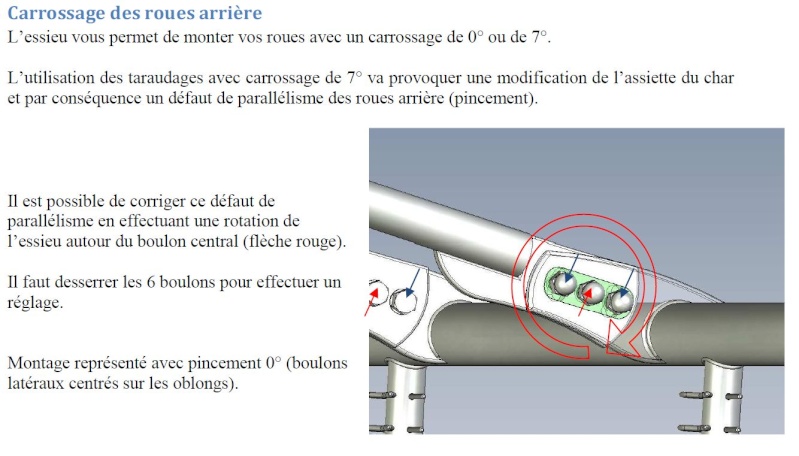 réglage lenticulaire - Page 2 Captur10