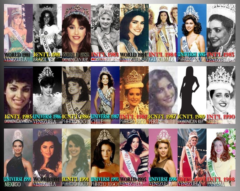 Latin Empire in Miss Universe, World, International, Intercontinental, Earth & Supranational !!!! 212