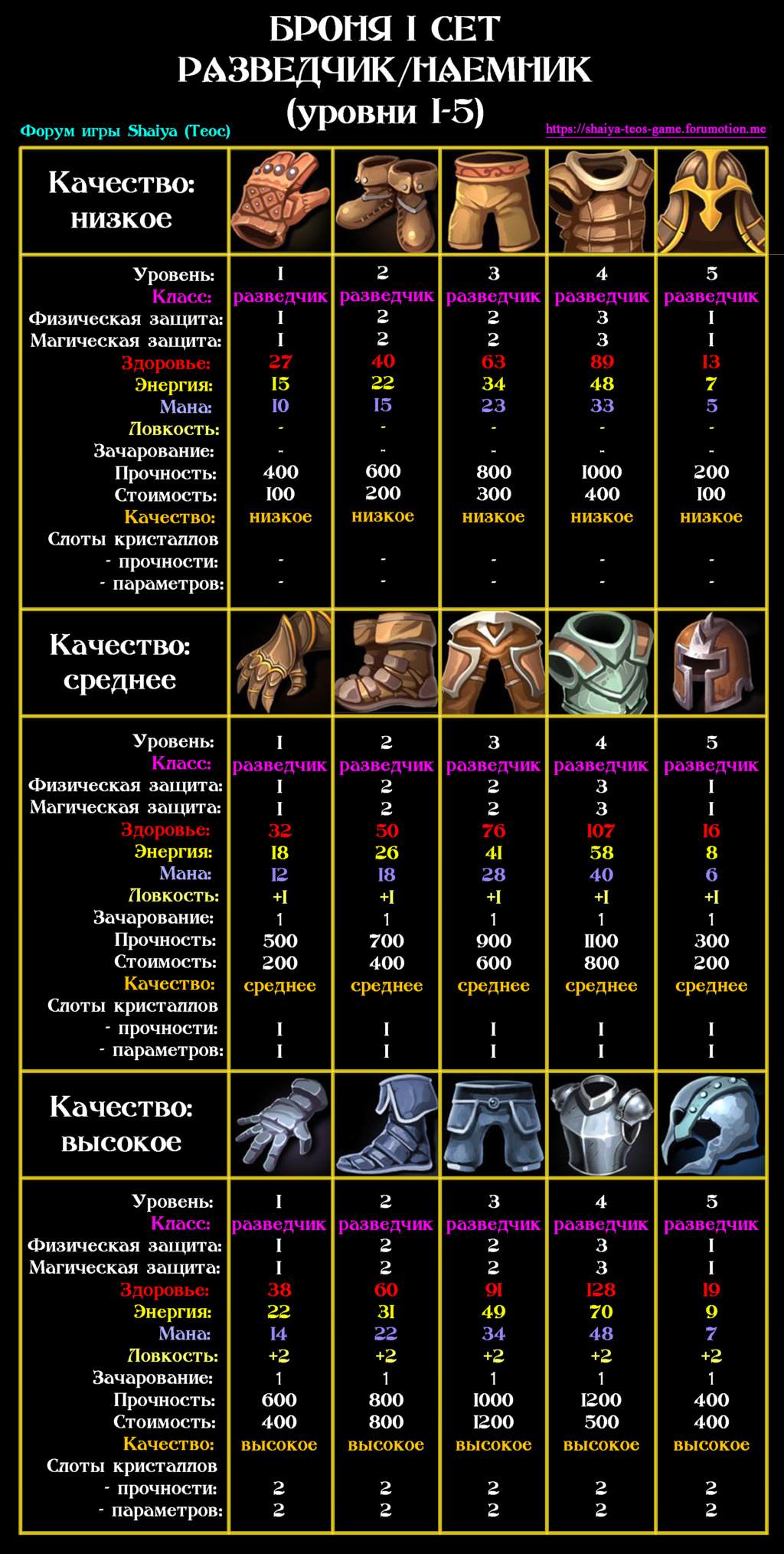 [13] Одежда, костюмы и оружие E_1_aa10