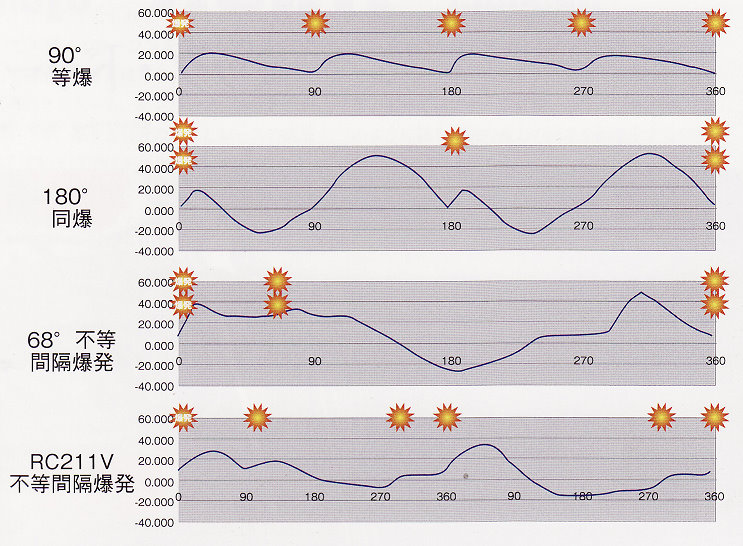 CBR 1000 RR 2012 - Page 40 Honda_11