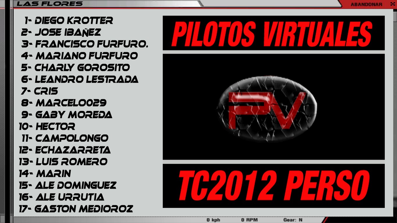 SANCIONES TC-PV PERSO LAS FLORES + RESULTADOS FINALES Result10