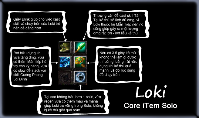 [Guide chọn lọc] Loki - Bá Tước (ver 2.09) by Lee...Wakening Itemco10