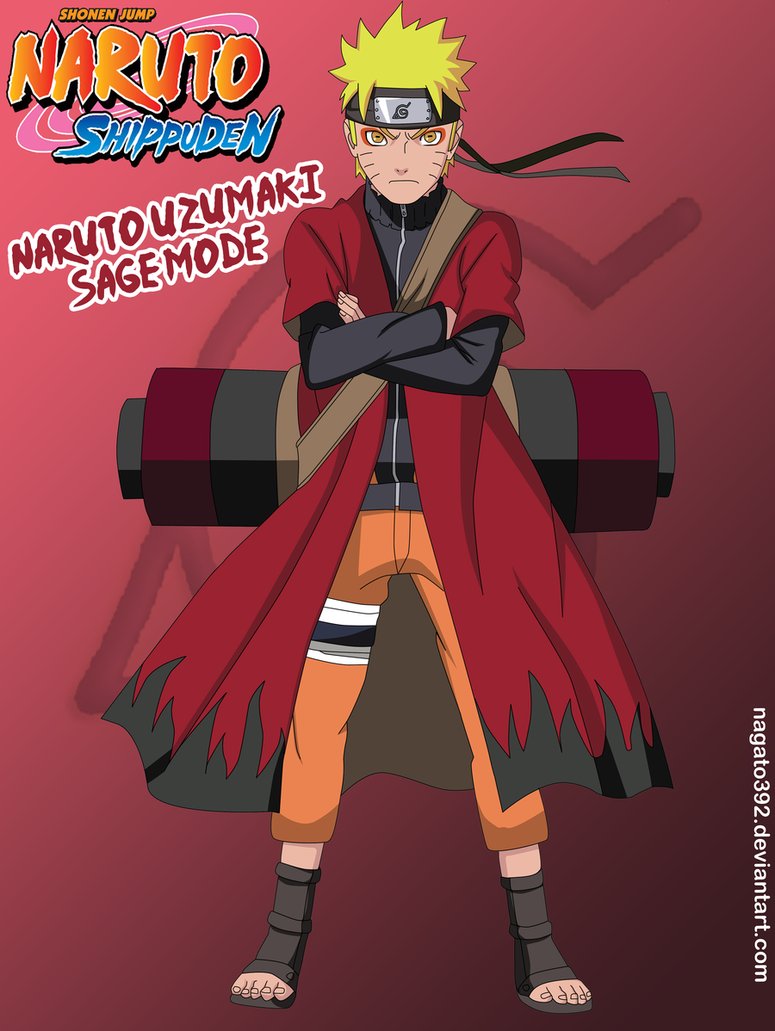[Bình Chọn] Nam - Anime Bạn Cho Là "Đỉnh" Nhất ! Naruto10