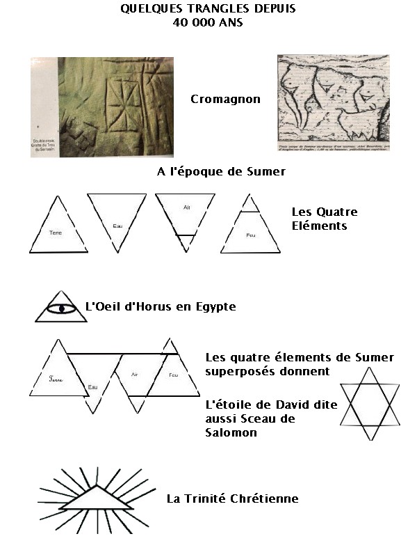 Les origines de la civilisation - Page 4 Les_di10