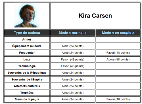 Kira Carsen Kira10