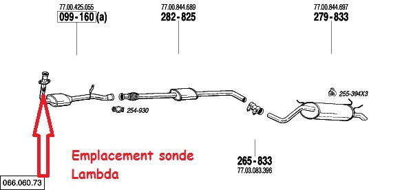 [ RENAULT SCENIC 1.6L 16v an 1999 ] Probleme apres changement de reservoir à essence A1010