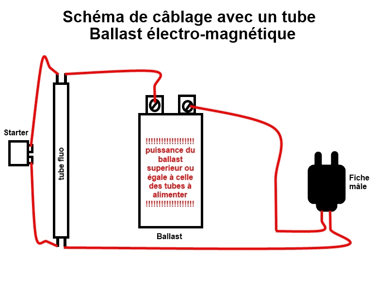 Aide électricité Cablag11