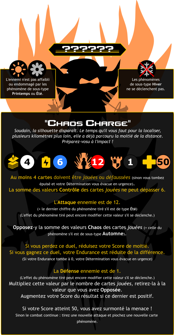 Topic d'exploration des Profondeurs (Yellow Gold)  - Page 3 Charge11