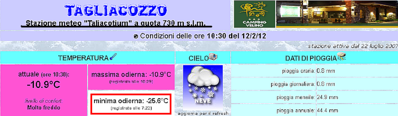 Segnalazioni meteo Abruzzo Febbraio 2012. 12febb10