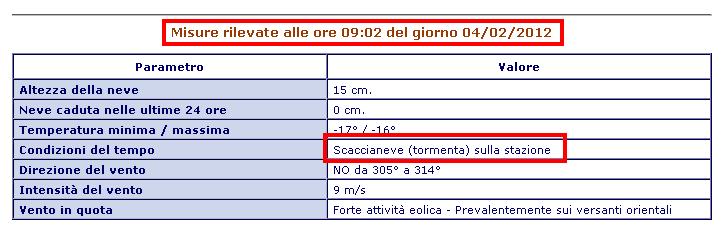 Osservazioni 4 e 5 febbraio, il picco di freddo. - Pagina 2 4febb_11