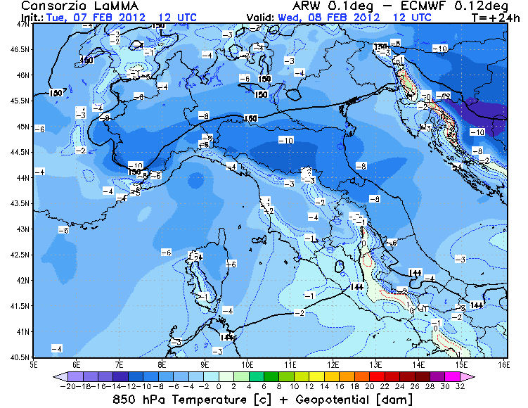 Osservazioni 8 febbraio. Tz850z20