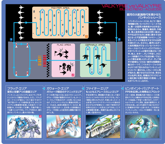 Macross The Ride : "Visual Book vol.1" Macros11