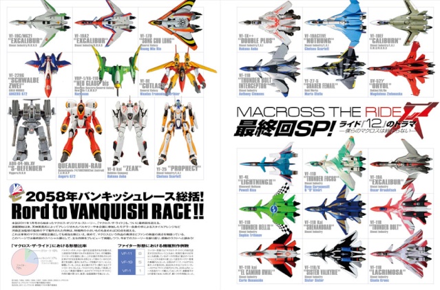 NEWS SUR MACROSS THE RIDE - Page 5 Mr12-d10