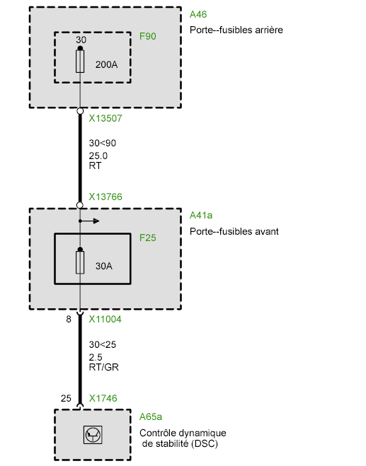 [ Fiche pratique ] Mesure électrique. Conso_10