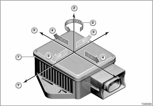 [Fiche Technique] DSC et DTC Dsc1110