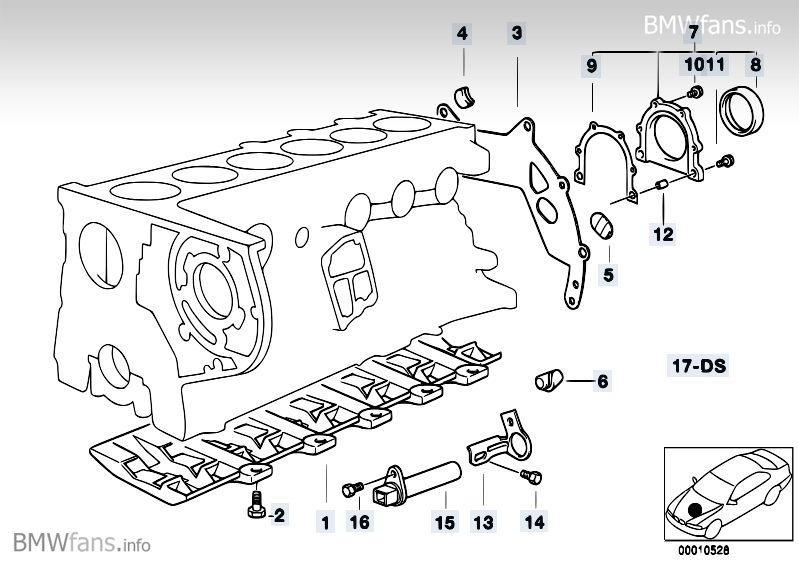 [ BMW e36 325 tds an 1995 ] problème quand je change de vitesse Mta1mj10