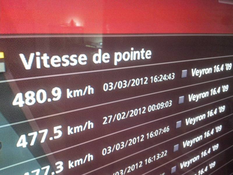 Reglage Vmax Bugatti Veyron - Route X - Mathurin + Daggas - 480,9 km/h (GT5) Photo094