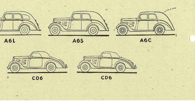 Cabriolets et Coupés: Marchepieds ou pas? Cd610