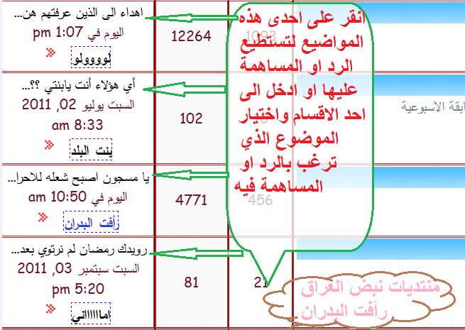 شرح كيفية الرد او المساهمة وكتابة مواضيع جديدة في المنتدى 112