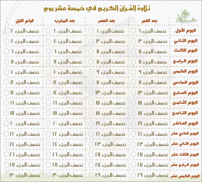 امساكية رمضان 2011م ..وجدول ختم القران 411