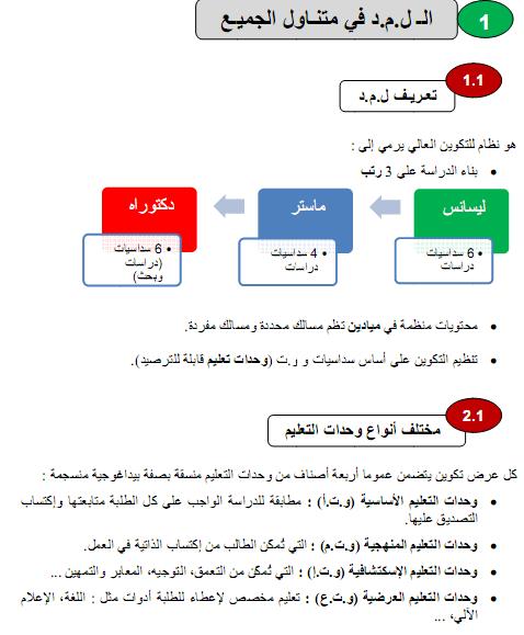 الدليل العملي 1 لتطبيق ومتابعة ل م د  LMD (تعريف ل م د والأرصدة ومسالك التكوين) Sans_t10