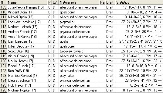 Scouting Décembre 711