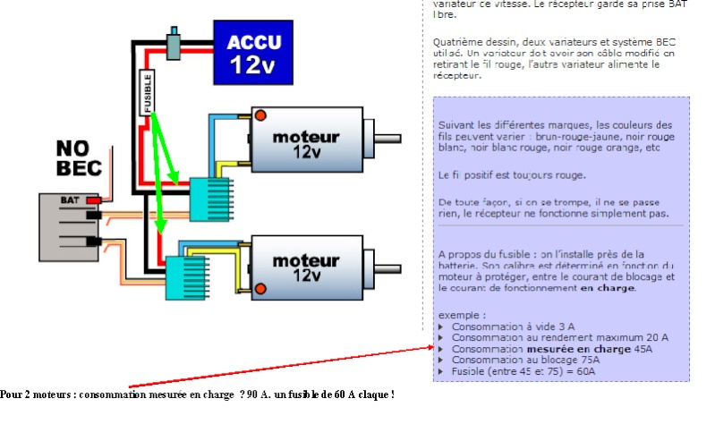 schema electrique