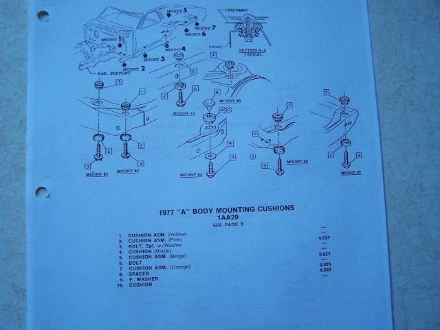 body mounts for 73 chevelle?? 77mont14