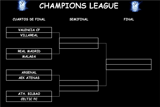 Clasificación Competiciones Europeas Cruces11