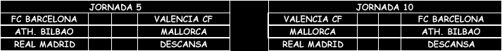 Jornada 5 y 10 Grupo C J5_y_j12