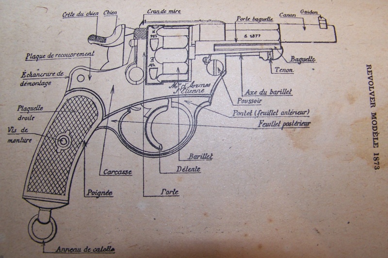 Les armes de poing françaises de la Grande Guerre 100_7362