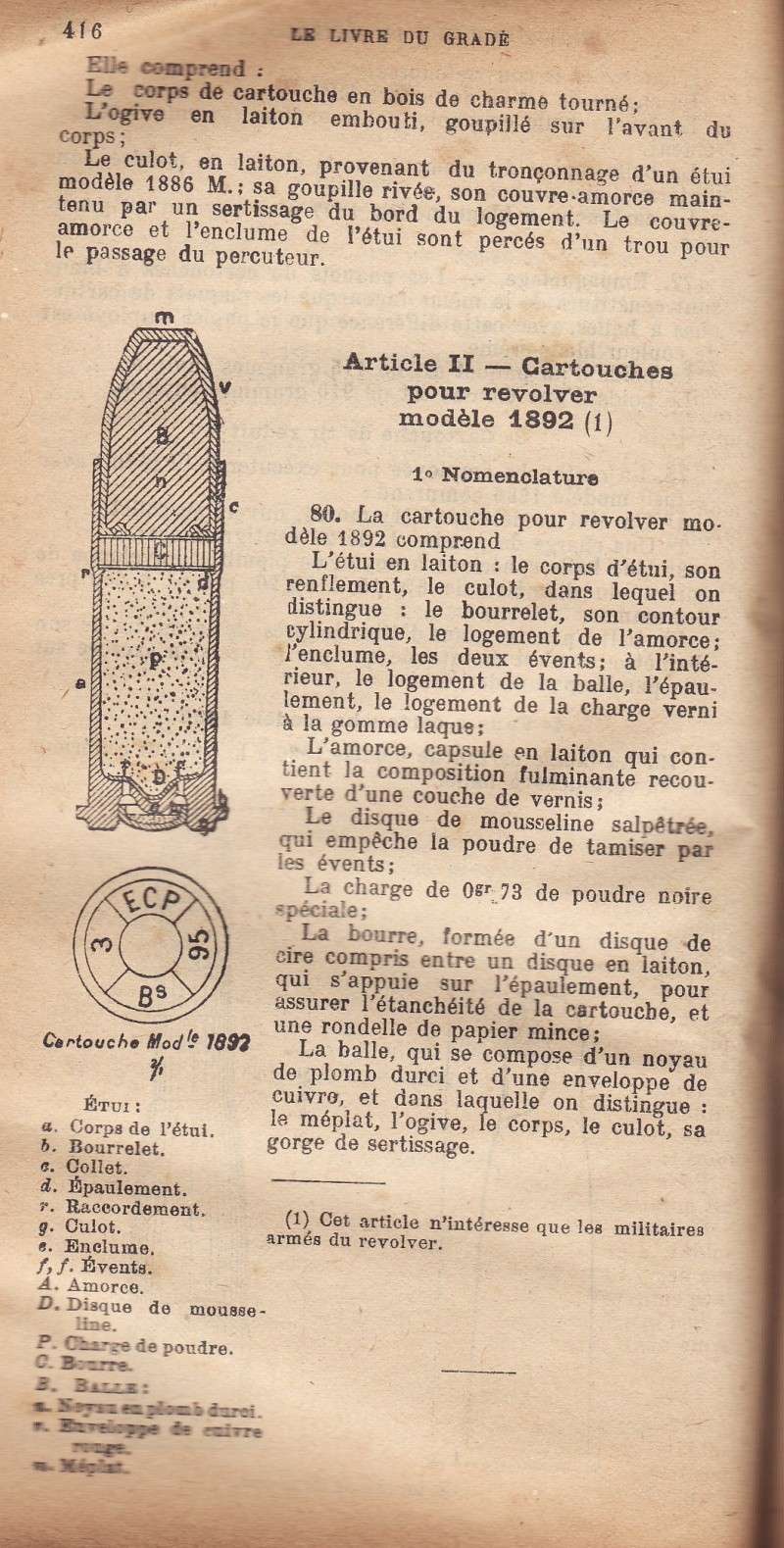 Les armes de poing françaises de la Grande Guerre Balle_10