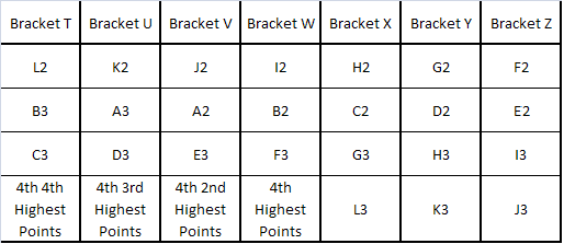 QT brackets are up - Page 3 _02_we11