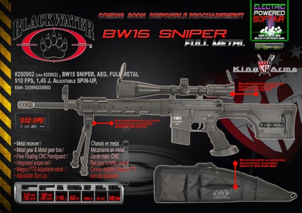 Cybergun - BW15 series et FNC Cyberg12