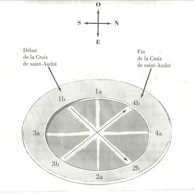 La consécration du sel Croix_11