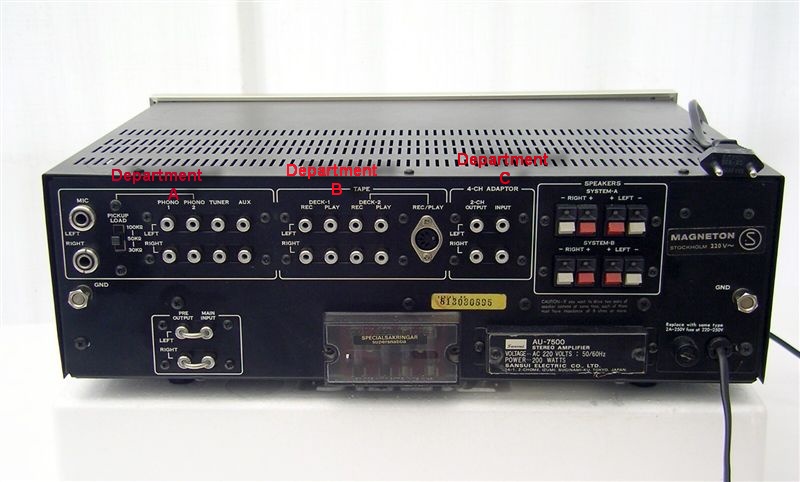 Pre In / Pre Out on Receiver or Amplifier San_bm12