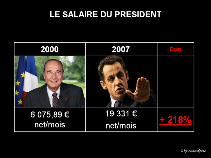 vaut mieux être patatier que président! Inflat11