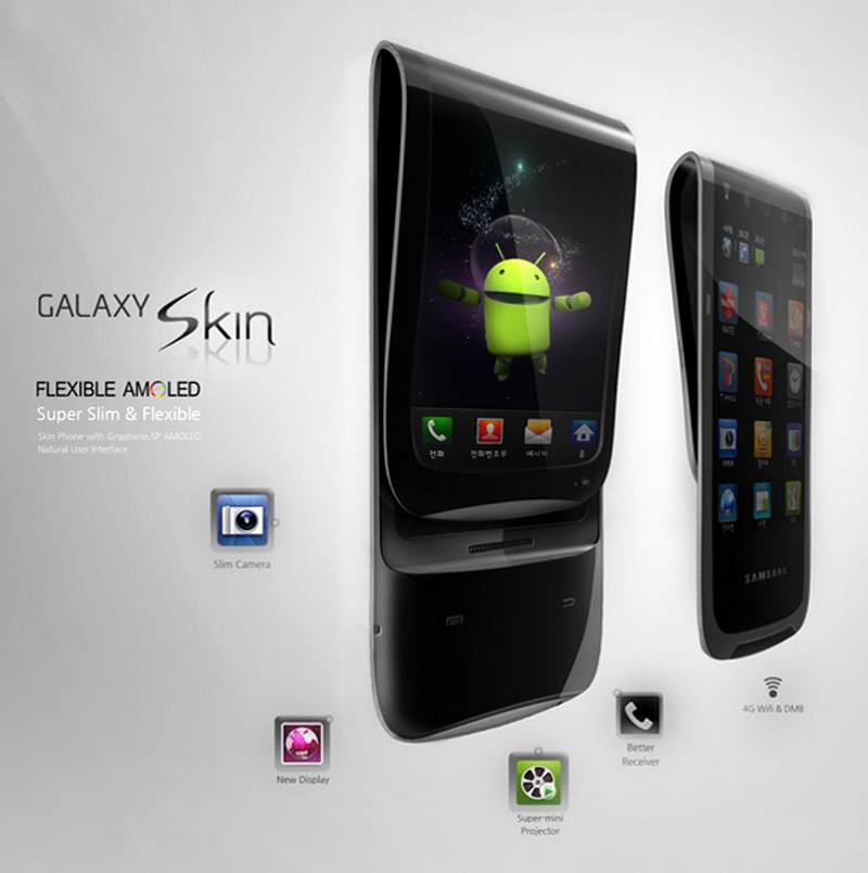 Des écrans souples en 2012 chez Samsung et des mobiles mous chez Nokia Rtemag12