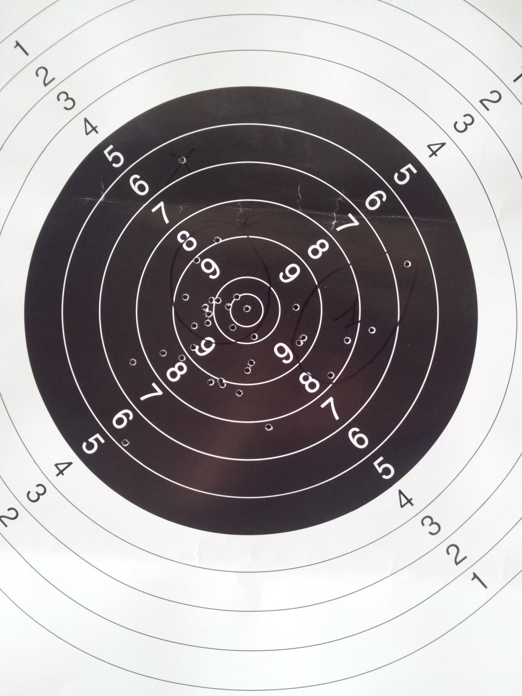 Quelles cartouches pour un AR15 Oberland ? - Page 2