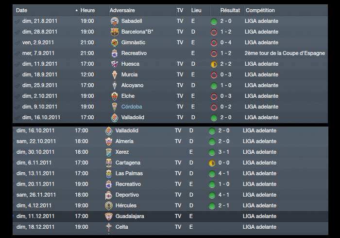 El ftbol de Alex e Andrs, tenemos esperanza [FM12] - Page 2 Result10