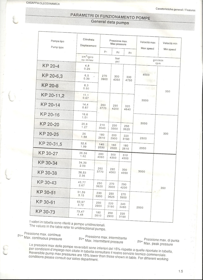 Contrôle de la pression hydraulique - Page 2 Pompe_10