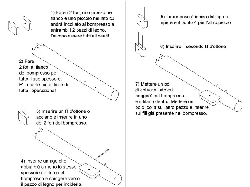 ErPiotta's President (ErPiotta71) - Pagina 5 Resize90